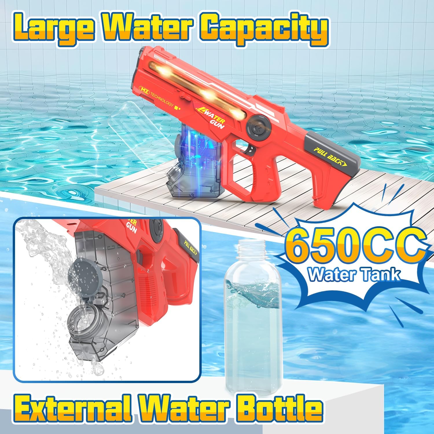 EagleStone Electric Water Gun for Adults Kids with LED Lights, Super Battery Powered Squirt Gun,Automatic Soaker Water Gun 650CC Capacity, 33FT Range,Pool Beach Outdoor Party Toys for Kids Ages 8-12