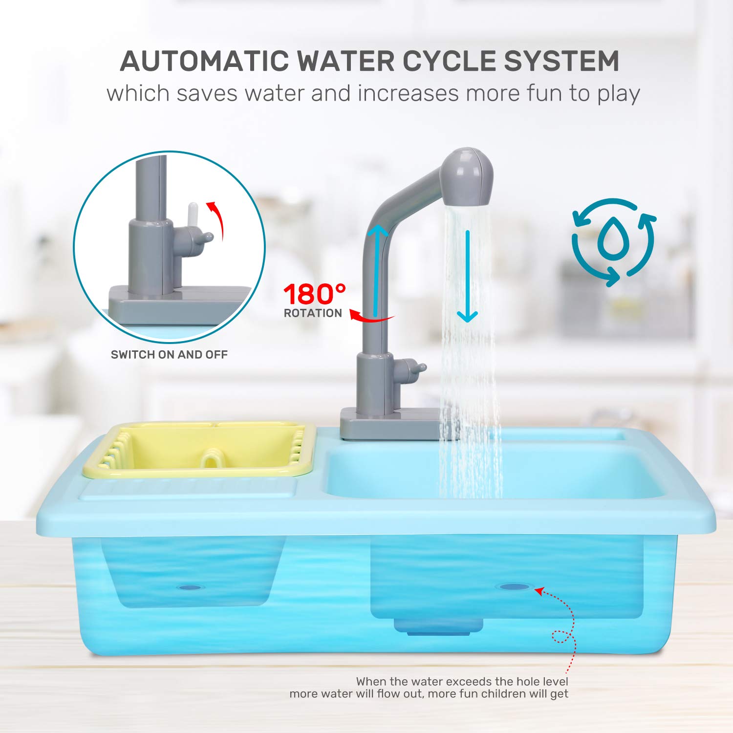 CUTE STONE CS181001 Color Changing Kitchen Sink Toys, Children Heat Sensitive Electric Dishwasher Pretend Play House Toys for Boys Girls