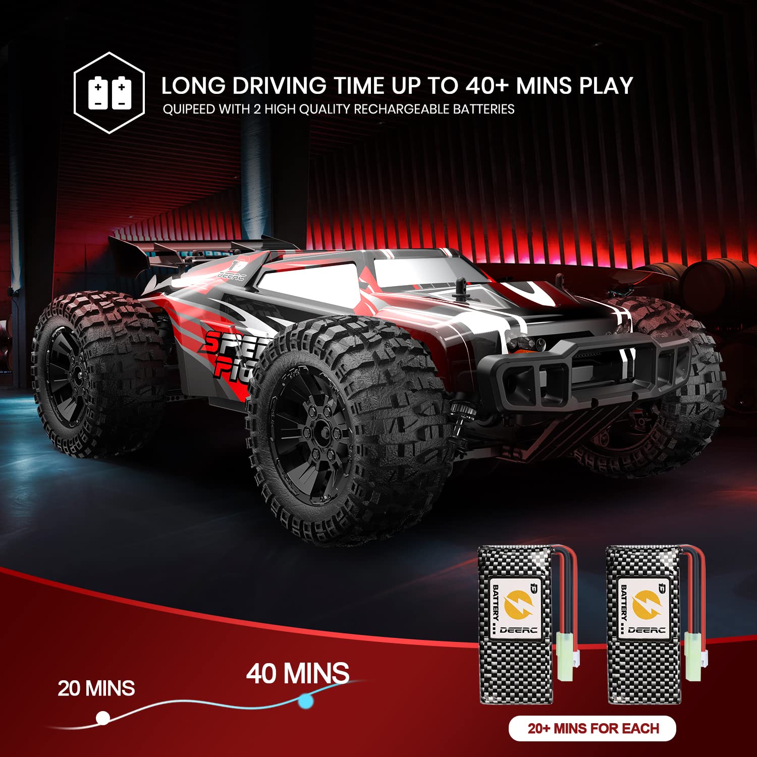 DEERC 9206E DIY Extra Shell 1:10 Scale Large RC Cars,48+ KM/H Hobby Grade High Speed Remote Control Car for Adults Boys,All Terrain 4WD 2.4GHz Off Road Monster RC Truck with 2 Battery for 40+ Min Play