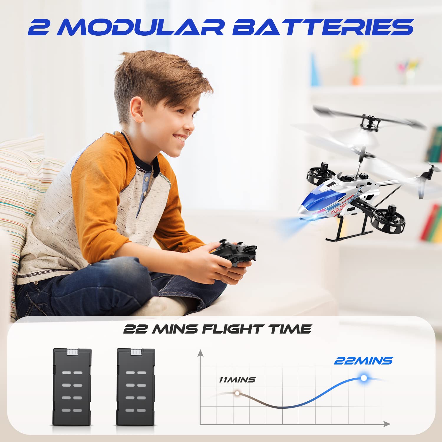 DEERC DE28S Remote Control Helicopter, 4.5CH Lateral Drift RC Helicopters W/Light, 22 Min Play, Altitude Hold, Gyroscope, 2.4GHz Toy for Beginner Boys Girls