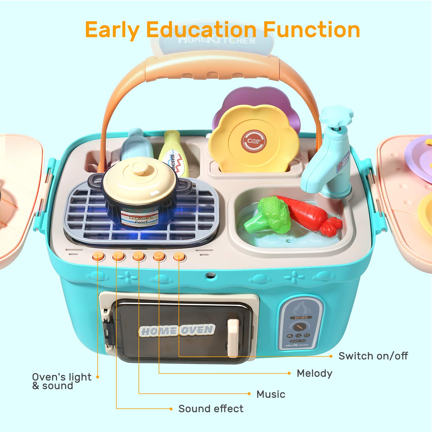 CUTE STONE Kids Picnic & Kitchen Playset,Portable Pinic Basket with Musics & Lights, Color Changing Play Foods, Sink,Pretend Play Oven and Other Accessories Toys for Boys and Girls